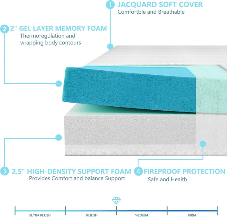 Fullsize Cooling Gel MemoryFoam Sleeper Sofa Mattress