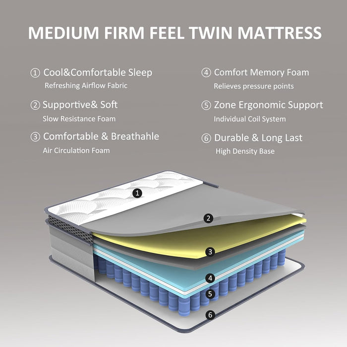 Full Size Mattress,12 Inch Hybrid Mattress in a Box,Medium Firm Support