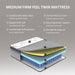Full Size Mattress,12 Inch Hybrid Mattress in a Box,Medium Firm Support