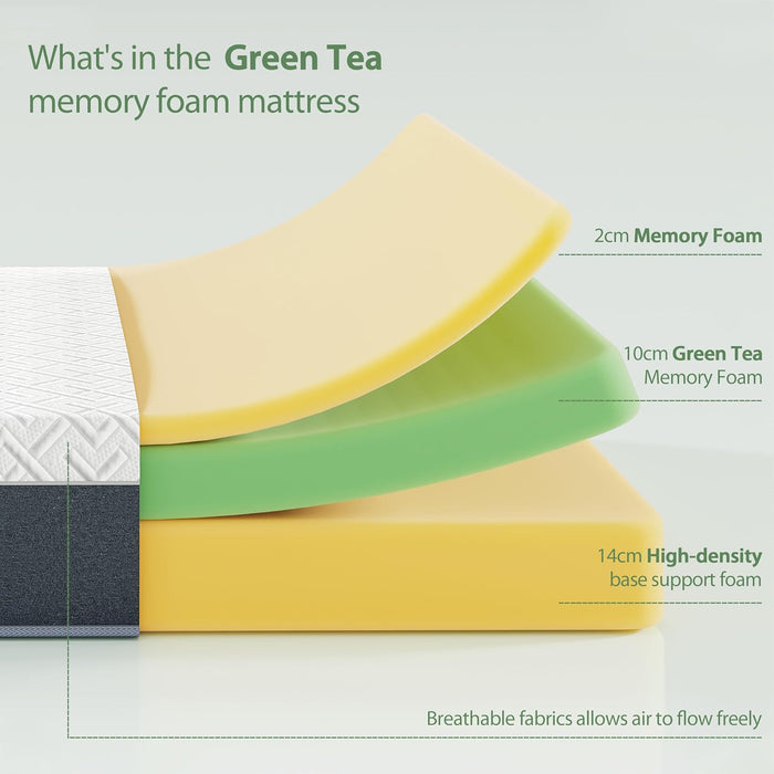 Full Green Tea Memory Foam Mattress Medium-Firm, 10"