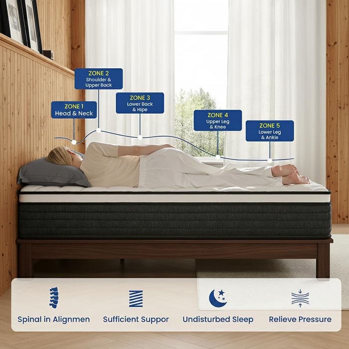 Full Size Mattress 10 Inch in a Box, Hybrid Mattresses Full Medium Firm Bed