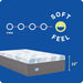 Dreamlife 14” Foam Mattress-In-A-Box, Queen, comfort Gel Memory Foam, support Transition Foam, Machine Washable Cover