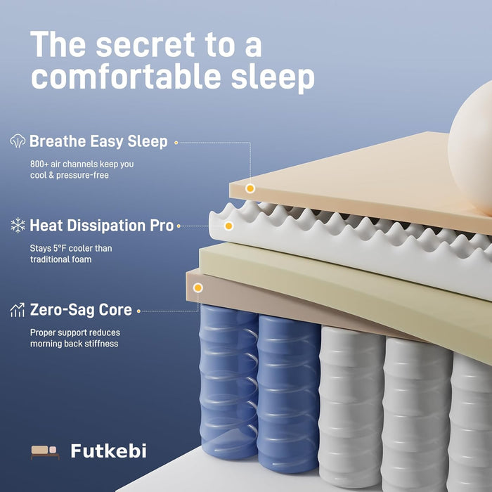 12 Inch Queen Mattress, Comfort Foam & Pocket Coil Hybrid Mattress in a Box, Medium Firm Cooling Breathable Knit Cover, Motion Isolation & Edge Support, Gray & White