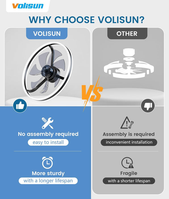 Bladeless Low Profile Ceiling Fan Featuring Dimmable Lighting