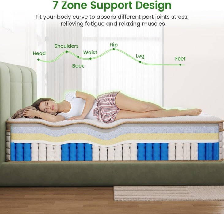 Luxury Full Size Mattress, 10 Inch Hybrid Mattress in a Box, Medium Firm