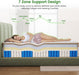 Luxury Full Size Mattress, 10 Inch Hybrid Mattress in a Box, Medium Firm