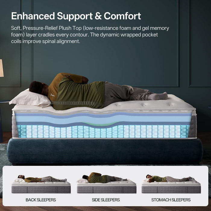 King Mattress, 14 Inch Medium Firm Hybrid with Motion Isolation