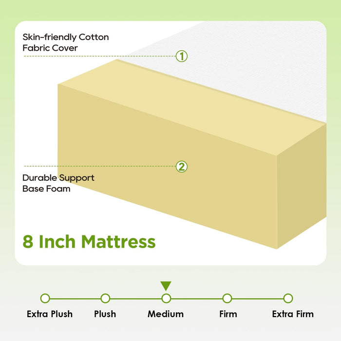 | 8 Inch Twin Mattress | Medium Firm Base Foam Mattress