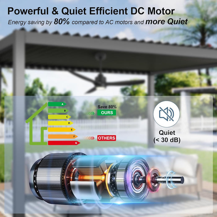 48" Outdoor Ceiling Fans with Lights, Wet Rated Waterproof Indoor Ceiling Fan with Remote, 3 ABS Blades Modern Ceiling Fan, 3CCT, Quiet 6-Speed DC Motor, for Porch Patio Bathroom, Black