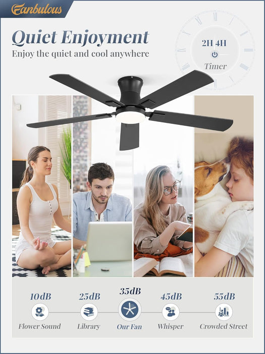 FiftyTwoInch MatteBlack Ultramodern Ceiling Fan LED Remote