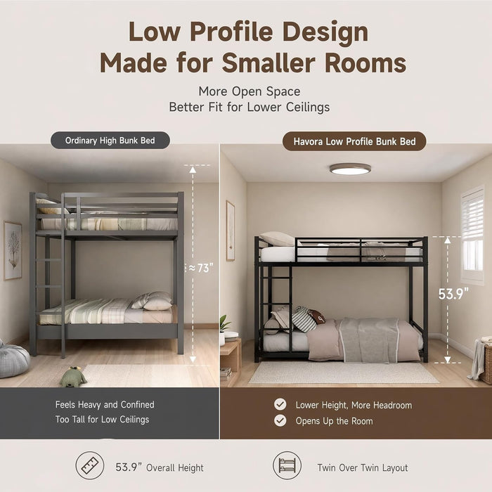 Twin over Twin Low Profile Metal Bunk Bed for Kids & Teens | 53.9" Low Profile, 400 Lbs Each Bunk, 12.8" Guardrails, Quiet Steel Frame, No Box Spring