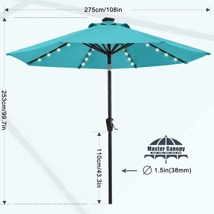 9FT 8Ribs Patio Umbrella with 32 Solar LED Lights, Outdoor Market Umbrella with Tilt & Crank, UV Protection & Fade Resistant Fabric, Easy Set-Up for Garden, Deck, Pool (Turquoise)