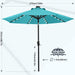 9FT 8Ribs Patio Umbrella with 32 Solar LED Lights, Outdoor Market Umbrella with Tilt & Crank, UV Protection & Fade Resistant Fabric, Easy Set-Up for Garden, Deck, Pool (Turquoise)