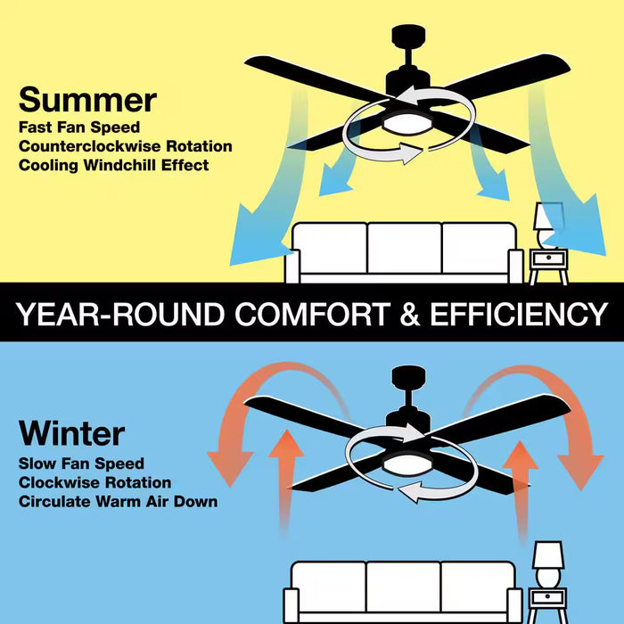 Ashby Park 52 In. White Color Changing Integrated LED Matte Black Indoor Ceiling Fan with Light Kit and Remote Control