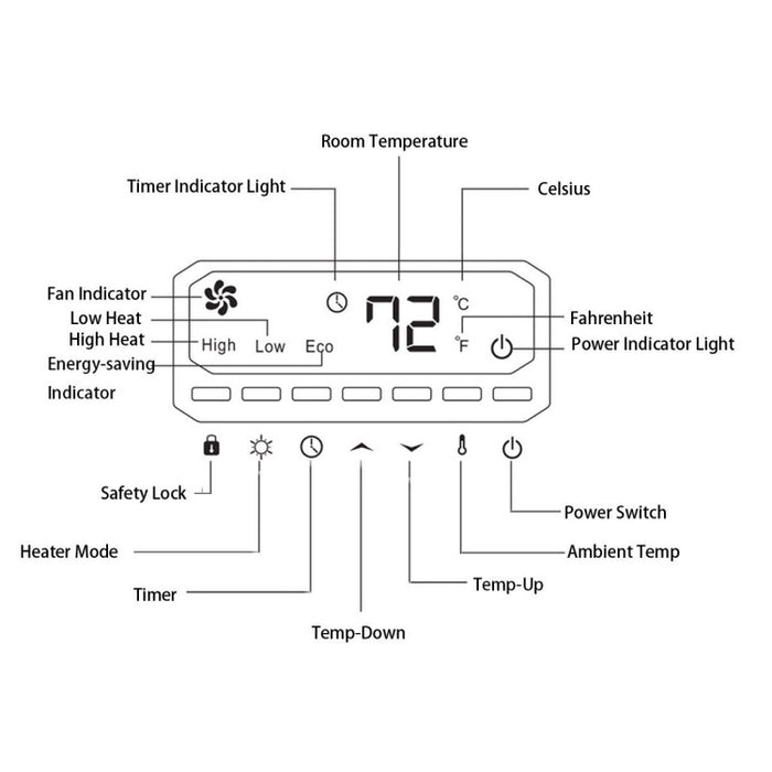 12 H Timer LED Remote Control Portable Electric Space Heater