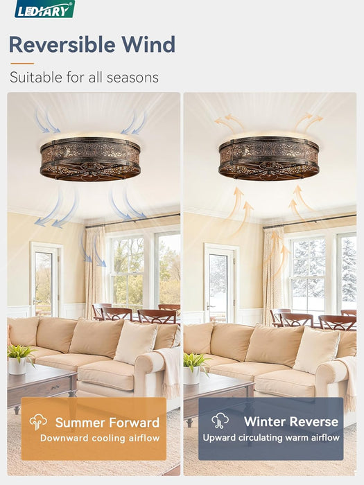 20" Caged Ceiling Fans with Lights,Low Profile Flush Mount Enclosed Bladeless Farmhouse Ceiling Fan with Light and Remote,Black and Gold Vintage Victorian Rustic Fandelier for Bedroom,Kitchen
