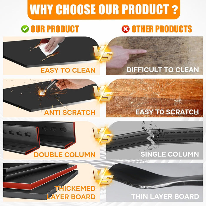 Book Shelf, Screwless Installation Metal Bookshelves, Heavy Duty Steel Bookcases, Adjustable Tall Industrial Bookshelf for Living Room, Bedroom and Library, Black (5-Tier with Fence 72''Hx36''Wx16''D)