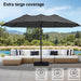 15 Ft Double-Sided Large Patio Umbrella Dark Gray