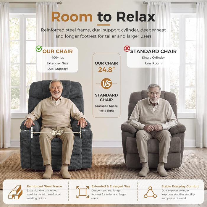 Dual Motor Power Lift Recliner Chair for Elderly with Massage & Heat