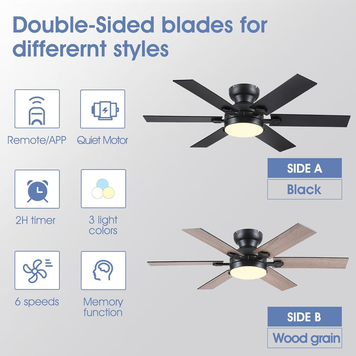 46" Low Profile Ceiling Fans with Lights and Remote,Black Indoor Ceiling Fans with Quiet Reversible DC Motor, Modern Flush Mount Fans Light for Bedroom Kitchen