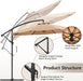 10FT Patio Umbrella, Cantilever Offset Hanging Market Umbrella