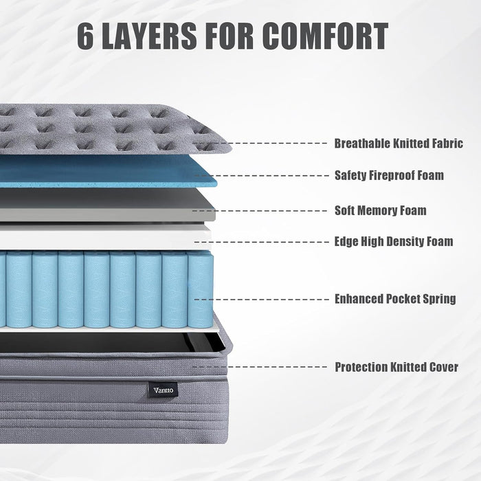 Full Size 12 Inch MemoryFoam Mattress CertipurUSCertified