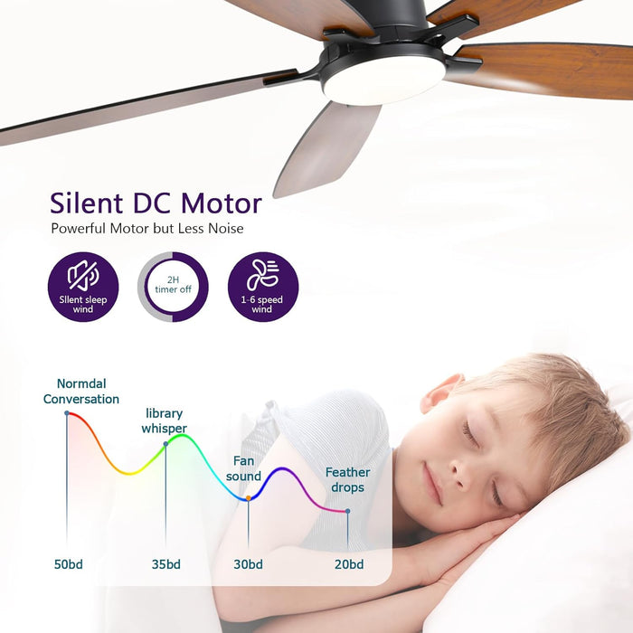 52Inch Ceiling Fans with Lights, Low Profile Ceiling Fan with Light and Remote Control/App Control, Flush Mount, Reversible Motor, Dimmable, Noiseless, Brown Ceiling Fan for Bedroom (Brown)