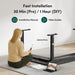 75 * 63" L Shaped Standing Desk, Electric Height Adjustable L Shaped Desk, Suitable for Home Office, Black - ShipItFurniture
