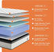 Queen Size Hybrid Mattress Gel MemoryFoam ProEdition