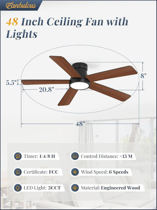 Sleek Black 48 Inch Flushmount Ceiling Fan Lighting
