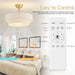 Boho Ceiling Fan with Light, Caged Fabric Fandelier Rattan Chandelier Fan