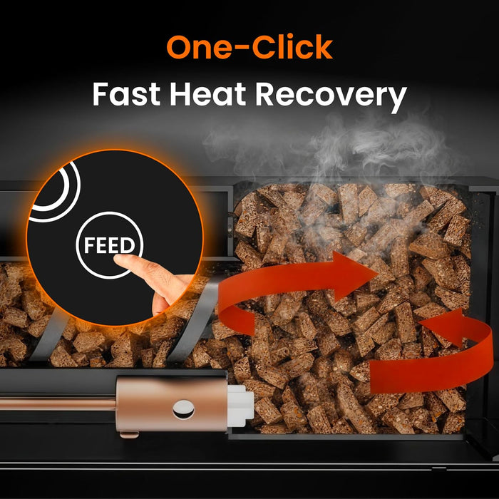 Electric Wood Pellet Grill Smoker with PID 3.0 Controller, 450°F Max Temperature, 8-In-1 Outdoor Grill & Smoker, 459 Square Inches Cook Area, Meat Probes, Rain Cover (450E PRO)
