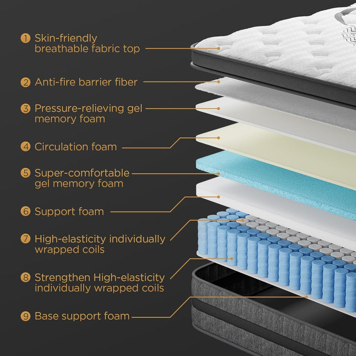 Queen Mattress 14 Inch Hybrid Mattress Euro Top Medium Firm for Back & Lumbar Support [New Version], 365 Night Trial, Individual Pocket Spring for Motion Isolation & Pressure Relief