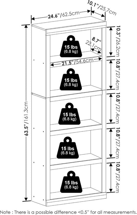 Rail 5-Tier Open Shelf Bookcase with Classic Style Edges, White