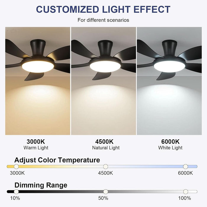 48" Blacklow Profile Ceiling Fans with Lights and Remote/App, Modern Flush Mount Ceiling Fans with Quiet Reversible DC Motor, Dimmable 3 Colors 6 Speeds for Bedroom Kitchen