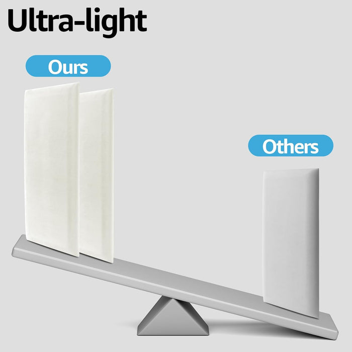 Peel and Stick Headboard for King, Full and Queen in Velvet Pearl, Pack of 12 Panels Sized 9.84" X 23.62", Soundproof Upholstered 3D Wall Panels