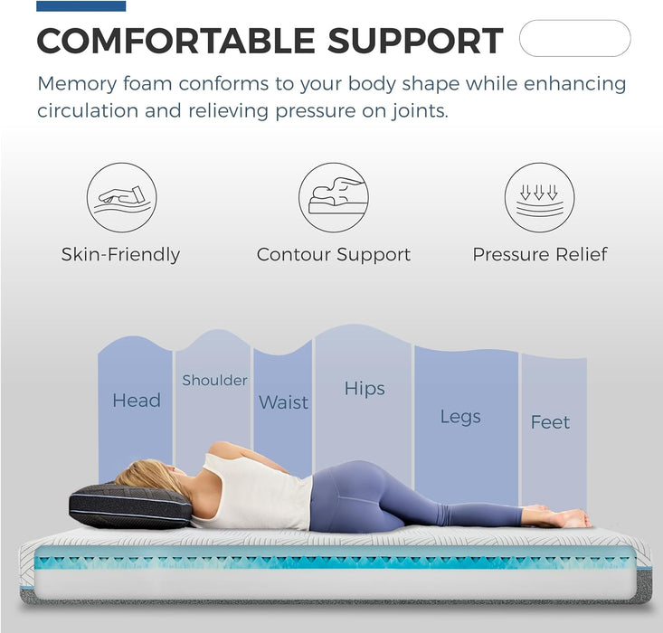 Queen Size 10 Inch CoolingGelMemoryFoam MattressForBackPainRelief