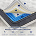 14 Inch Medium Plush King Size Mattress [Upgraded] King Hybrid Mattresses in a Box with Gel Memory Foam & Pocket Springs, Strong Edge Support,Pressure Relief,Certipur-Us,365-Night Trial