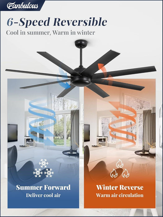 65 Inch Ceiling Fans No Light with Remote, Black Indoor/Outdoor Ceiling Fan without Light with Quiet Reversible DC Motor, 6 Speeds, 8 Blades Large Ceiling Fan for Living Room Bedroom Patio