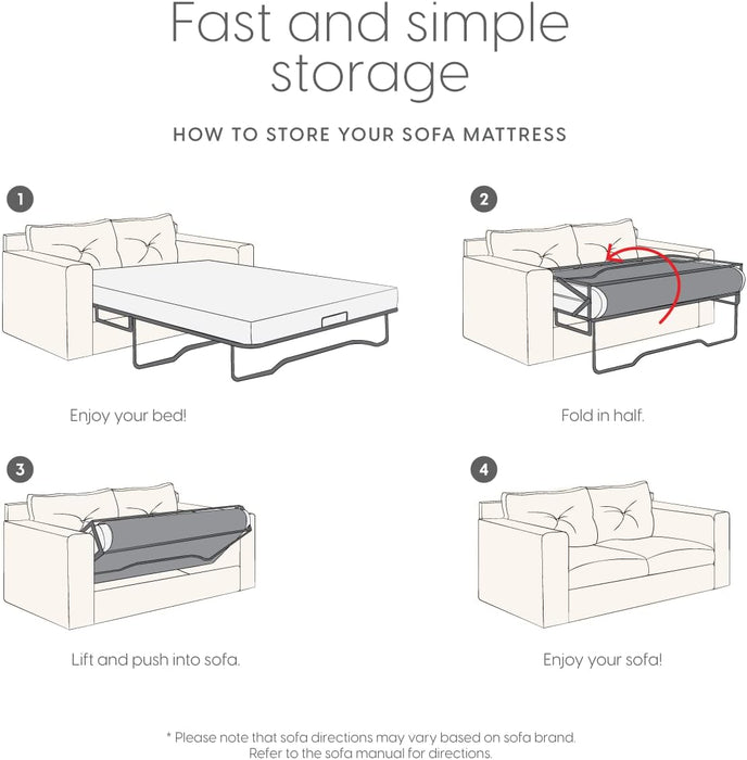 4.5 Inch Memory Foam Replacement Mattress with Breathable, Waterproof and Washable Cover for Full Size Sleeper Sofa and Couch Beds (Sofa Not Included) - Full