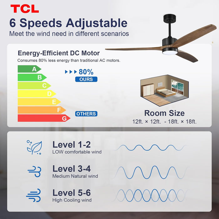 Modern Reversible Wooden Ceiling Fan Dimmable LED