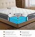 Full Size Mattress 12 Inch, Cooling Hybrid Mattress in a Box