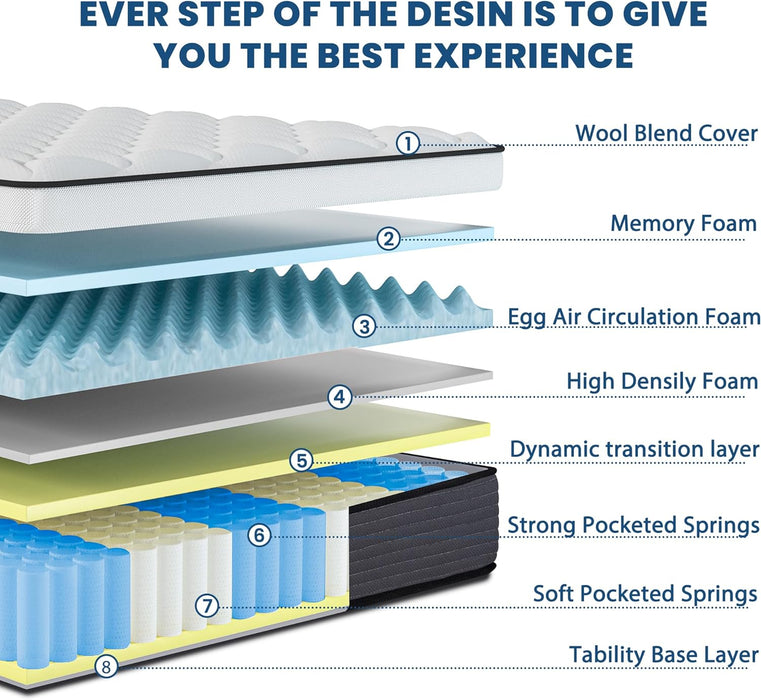 Full Mattress, 12 Inch Pillow Top Hybrid Mattress in a Box Medium Firm Fiberglass-Free, Soft Breathable Pressure Relief Memory Foam Pocket Innerspring Bed, Certipur-Us Certified