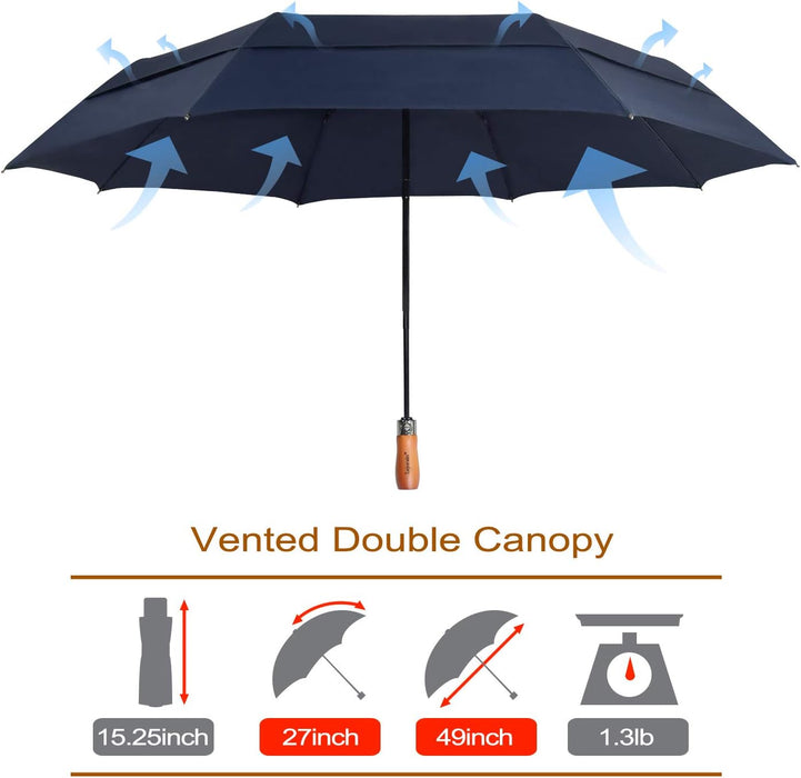 Large Folding Golf Umbrella - Compact Mens Umbrellas Travel Rain and Windproof 54Inch Collapsible Automatic Open Close Umbrella 210T Teflon Vented Double Canopy