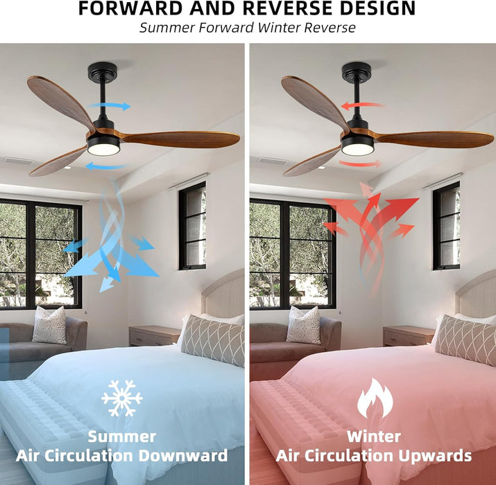 52" Outdoor Ceiling Fan with Light, 6 Speeds, Remote Control, Low Profile for Bedroom, Living Room, Dining Room