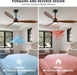 52" Outdoor Ceiling Fan with Light, 6 Speeds, Remote Control, Low Profile for Bedroom, Living Room, Dining Room