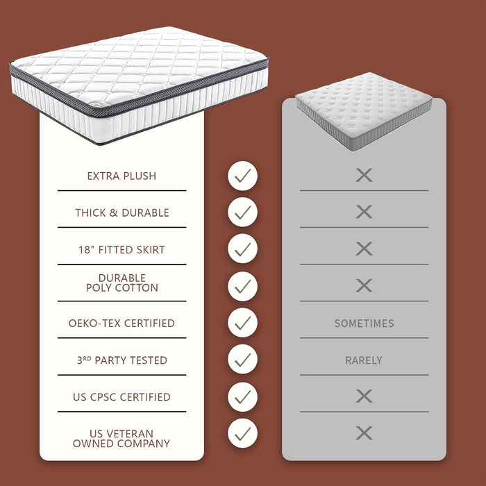 12 Inch Queen Hybird Mattress, Breathable Medium Firm White Queen Mattress