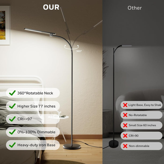 LED Floor Lamp for Reading, CRI97 Full Spectrum Eye-Caring Task Lamp, Stepless Dimmable 3000K-5000K Standing Lamp with Flexible Gooseneck, 77.5" Tall for Living Room, Bedroom, Office