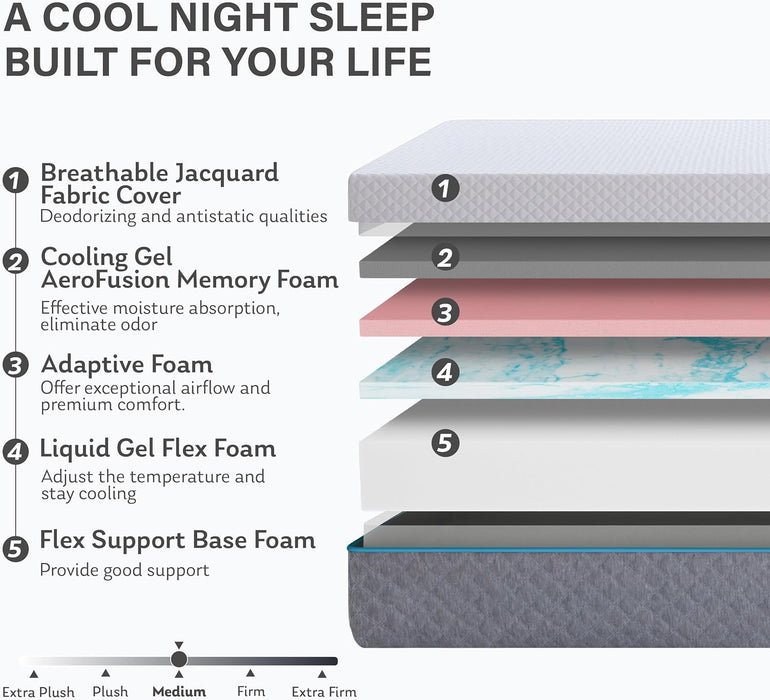 14 Inch Queen Memory Foam Mattress, Fiberglass Free Mattress Bed in a Box, Gel Mattress Medium Firm Mattress, Back Pain Relief Mattress Made in USA, Certipur-Us Certified, 60”X80”X14”, White