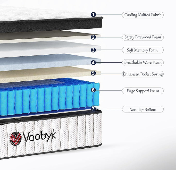 Queen TwelveInch MemoryFoam Hybrid Mattress CertipurUS